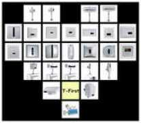 asianproducts.com Zhanying