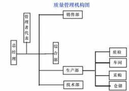baiheplastic.com Zhiliang
