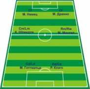 slovakianfootball.narod.ru Zhilina
