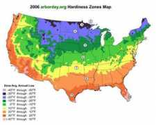 Zones