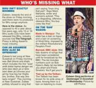 Zubeen