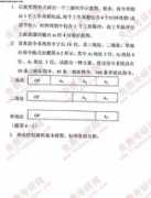 Zucheng