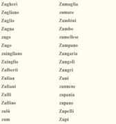 dizionario.rai.it Zuinglio